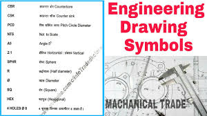 engineering drawing important symbol