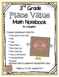 Place Value Math Notebook Math Notebooks Place Values Math