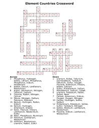 What Is A Chemical Symbol Element Symbols Crossword