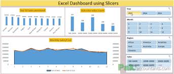 Making Sales Dashboard Using Excel Slicers How To