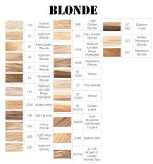 Blonde Hair Color Chart Latest Hairstyles