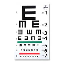 Amazon Com Wp000 1262 1 1262 1 1262 1 Chart Eye Illiterate