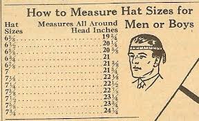 How To Measure Hat Size Felt Cowboy Hats Hat Sizes Hats