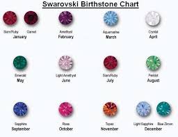 Birthstone Chart Personalized Hand Stamped Jewelry By