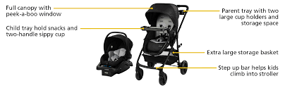 Grow And Go Flex 8 In 1 Travel System