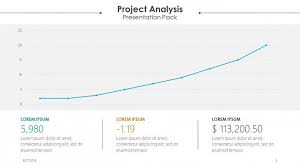 Project Analysis Free Powerpoint Template