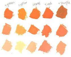 painting skin tones made easier