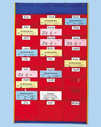Organization Station Pocket Chart So Many Uses