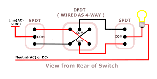 In the second light switch wiring, only one light on at a time and others are switch off. How To Wire A Dpdt Switch As 4 Way For Multiway Switching Tech Tips Engineering And Component Solution Forum Techforum Digi Key