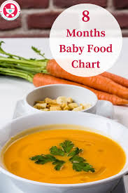 8 Months Baby Food Chart With A Guide To Finger Foods My
