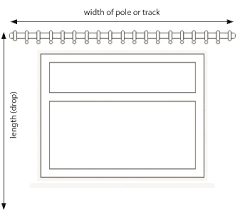 size and mere guide curtains