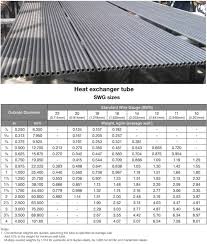 stainless steel heat exchanger