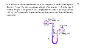 solved a diffeial manometer is