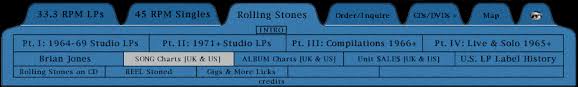 The Rolling Stones Complete Singles Chart Entries Us Uk
