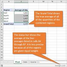 pivot table average of averages in