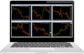Top 3 Best Free Charting Softwares Technical Analysis
