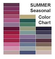 Summer Lovin In 2019 Season Colors Fall Color Palette
