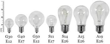 Light Bulb Sizes Growswedes Com