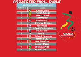 2016 ghana premier league table