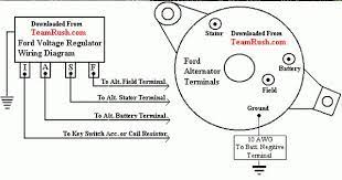 Wiring diagrams wiring color chart misc. Ford 2 Wire Alternator Diagram Wiring Diagram Database Tackle