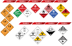 dangerous goods and their