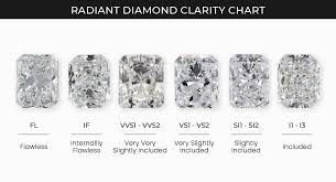 radiant cut diamond a complete guide