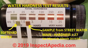How To Measure Water Hardness Water Hardness Test Kit Guide