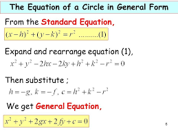 General Form Of A Circle Calculator Top