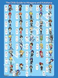 A Cute Anime Characters Kana Chart Its Useful To Anime And