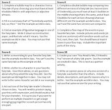 Differentiated Instruction Fairy Tale Unit Literacy