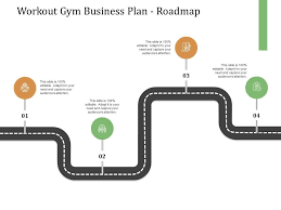 workout gym business plan roadmap ppt