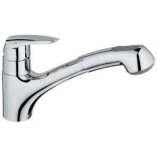Kitchen water & filtration systems. Grohe Curve Starlight Chrome 1 Handle Pull Out Kitchen Faucet In The Kitchen Faucets Department At Lowes Com