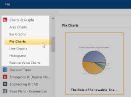 Pie Chart Software Smartdraw Free Trial