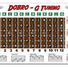 Perspicuous Dobro Fretboard Chart 2019