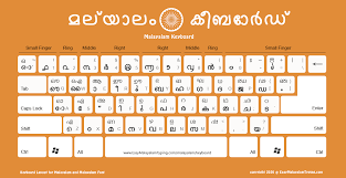 free malam keyboard layout