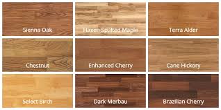 Who manufactures quick step flooring? Quick Step Laminate Flooring Reviews Prices Pros Cons Vs Other Brands 2021
