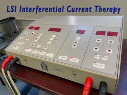 why is interfeial cur therapy