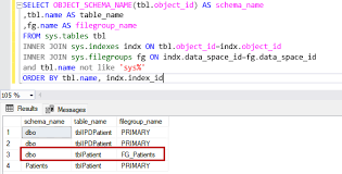 create table statement in sql server