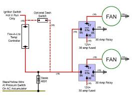 The electric cooling fan uses a direct current (dc) electric motor with a thermo switch, module or computer control to turn it on or off, depending on coolant temperature or ac operating if necessary, check the wiring diagram for your particular model and check the circuit. Imperial Electric Fan Relay Wiring Diagram Electric Fan Conversion Electrical Circuit Diagram Electric Fan Automotive Electrical