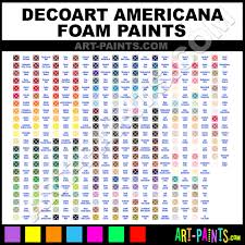 59 Systematic Decoart Conversion Chart