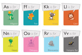 The phonetic alphabet can serve many useful purposes in communication, education and the phonetic alphabet was created to establish words for each letter of the alphabet in order to make. Animal Alphabet Paperzip
