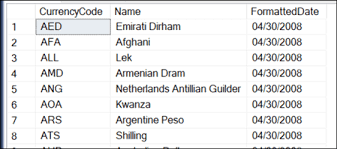 format sql server dates with format