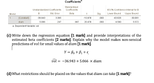 Coefficients Standardized Coefficients