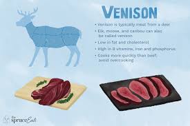 What Is Vension