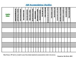 Iep Accommodations Checklist