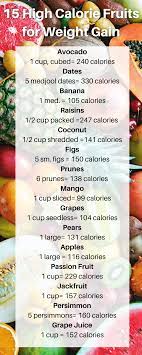 high calorie foods 101 a comprehensive