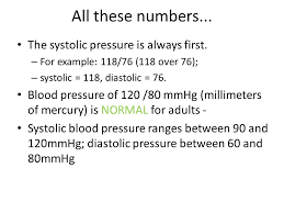 Blood Pressure Required To Move Blood And All Its