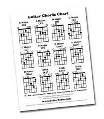 Guitar Chord Chart Guitar Command