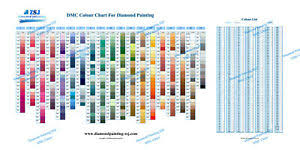 Details About Dmc Color Chart For Diamond Painting The Complete Table 2019 Dmc All Color Card