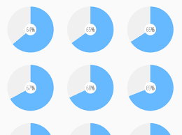Animated Pie Progress Bar With Pure Css Circles Css Css